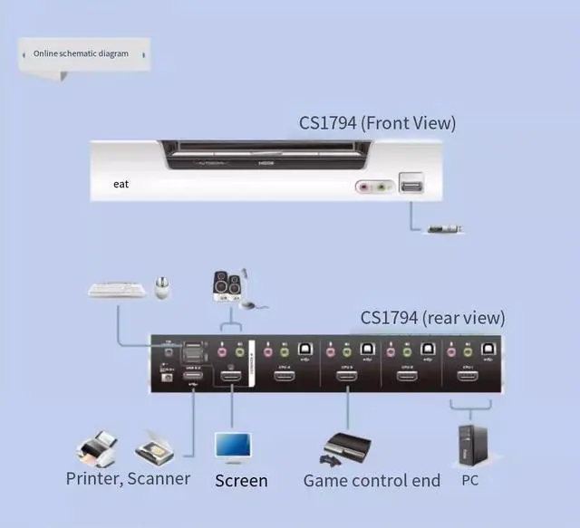 Alt view image 3 of 4 - ATEN HongZheng CS1794 HDMI USB 2.0 Multi-computer KVM Switcher with 4 input and 1 output, supporting audio, high-definition video resolution, and capable of scanning, printing and sharing for widescre