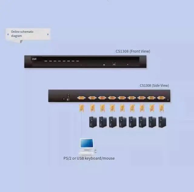 Alt view image 2 of 5 - ATEN HongZheng 8-port multi-computer KVM switcher, 8-input 1-output PS2/USB VGA rack switcher, CS1308