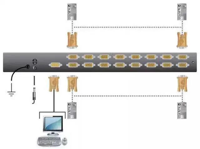 Alt view image 5 of 5 - ATEN HongZheng 8-port multi-computer KVM switcher, 8-input 1-output PS2/USB VGA rack switcher, CS1308