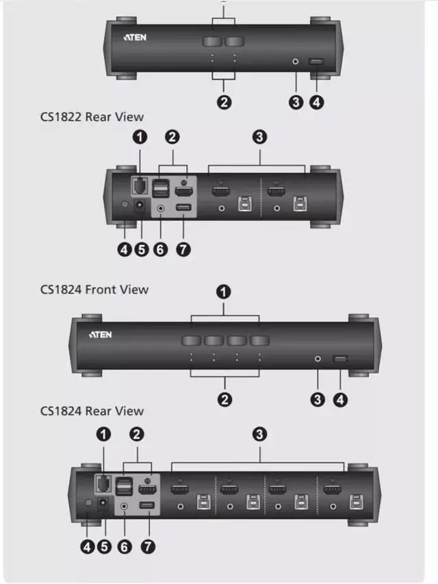 Alt view image 4 of 5 - ATEN HongZheng 2-port USB 3.0 4K HDMI KVMP Multi-computer Switcher CS182
