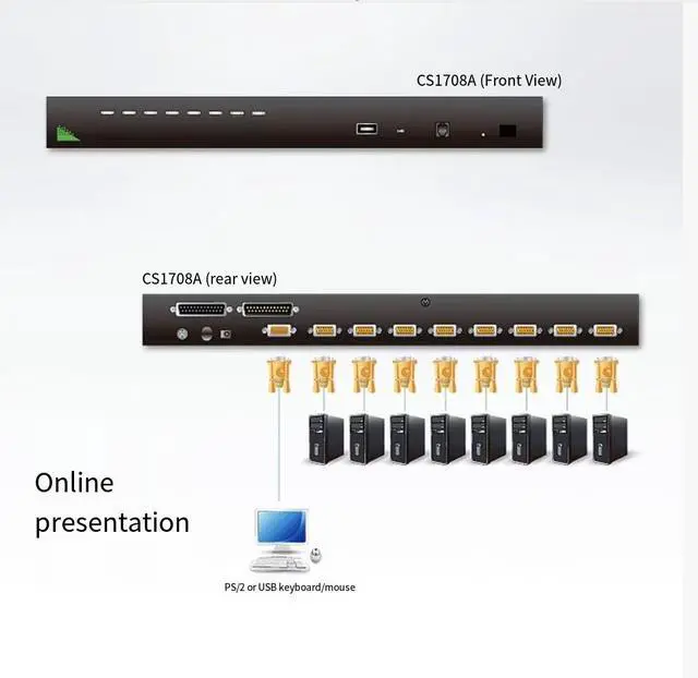 Alt view image 5 of 5 - ATEN HongZheng CS1708A Multi-Computer KVM Switcher - 8 ports PS2/USB single control for 8 devices, 8 input 1 output VGA rack, high-definition resolution 2048*1536, supports hot swapping, bus-style cas