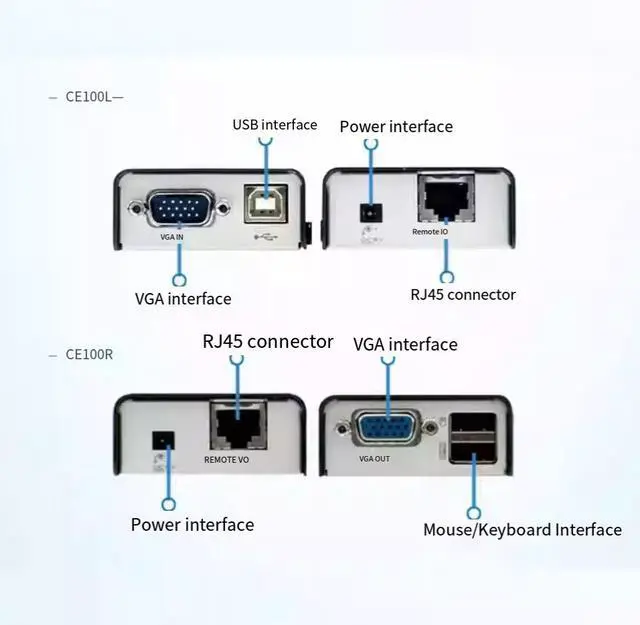 Alt view image 2 of 6 - ATEN HongZheng CE100 VGA KVM Network Cable Extender with USB Port Miniature Keyboard and Mouse Network Signal Amplifier and Enhancement 100 Meters Support DDC Real-time Remote Control Extender