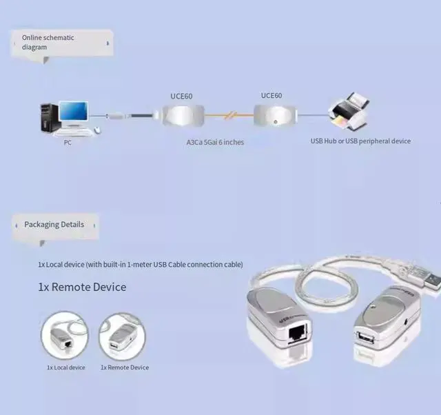 Alt view image 2 of 4 - ATEN HongZheng USB Extension Cable - Male to Female USB Extension Connector - USB Data Extension 60 Meters UCE60