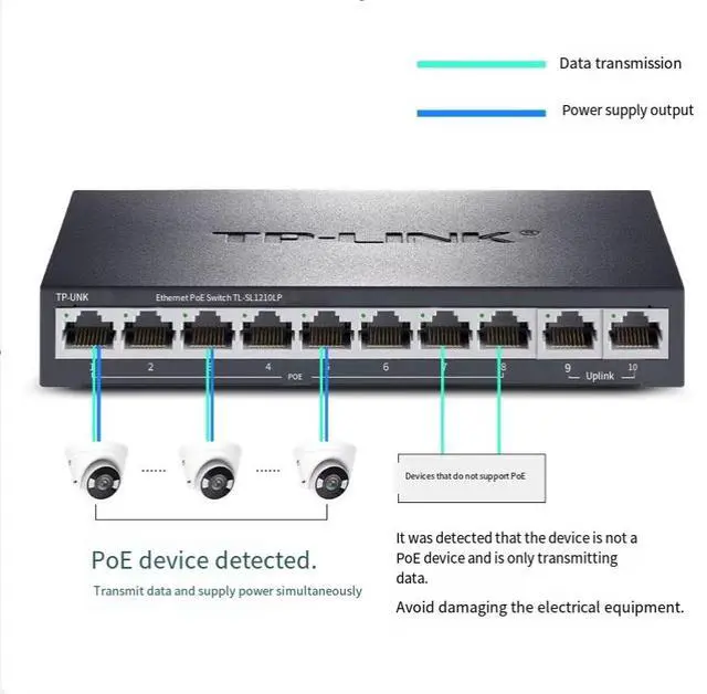 Alt view image 6 of 6 - TP-LINK Gigabit Backbone 8-port 100Mbps PoE Switch - Metal Case - Home Monitoring Network Hub and Splitter - TL-SL1210LP