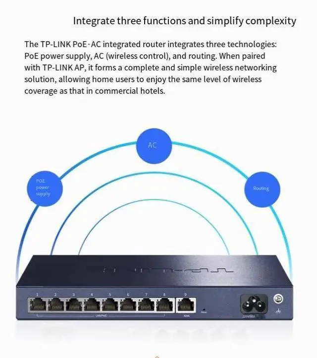 Alt view image 3 of 5 - TP-LINK POE·AC Integrated Gigabit Router - 5 ports/9 ports Gigabit ports with PoE power supply and AP management 5 2.5G network ports; total power 75W TL-R5005PE-AC