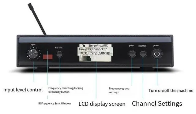 Alt view image 5 of 7 - Stereo wireless monitoring ear-return system. Singer, actor, band wireless ear-return audio equipment. PM300PSM60 One to two