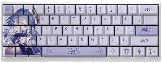 Main image of The keycap of the robin key is made of PBT material and is precisely engraved with a non-transparent design, which is suitable for 60, 65, and 68 keyboards.