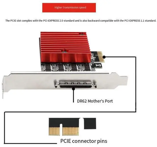 Alt view image 7 of 7 - PCIe x1 to 8-Port RS232 Serial Card PCIe to 8-port COM Expansion Adapter for Desktop PC, WCH384