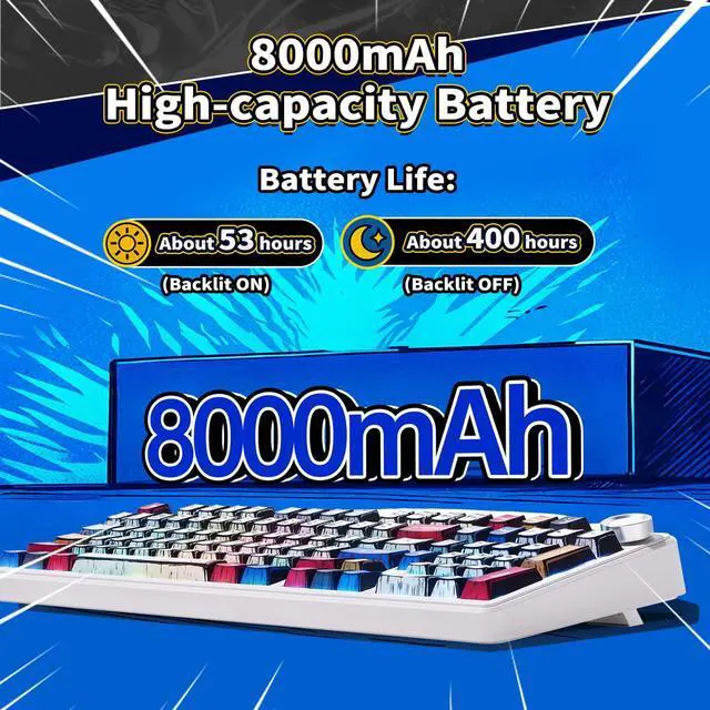 Alt view image 4 of 7 - x Aula F99 Pro Mechanical Keyboard, Wireless Gaming Keyboards RGB Backlit Hot Swappable Custom Creamy Bluetooth Computer Keyboard, Tri-Mode BT5.0/2.4GHz/USB-C, Pre-lubed Switches PBT Keycaps