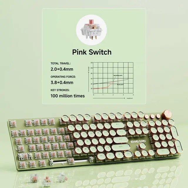 Alt view image 4 of 6 - V20 Typewriter Keyboard Wireless, 104 Keys Typewriter Style Mechanical with White Backlit, Media Knob, Pink Switch 2.4G/Bluetooth/USB-C Wired Retro Full Size Keyboard for Windows/Mac/PC-Green