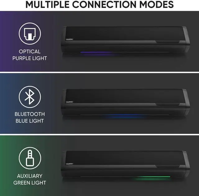 Alt view image 3 of 7 - Sound Bars for TV with Subwoofer, 2.1 Deep Bass Small Soundbar Monitor Speaker Home Theater Surround System PC Gaming Bluetooth/AUX/Optical Connection, Wall Mountable 17-inch