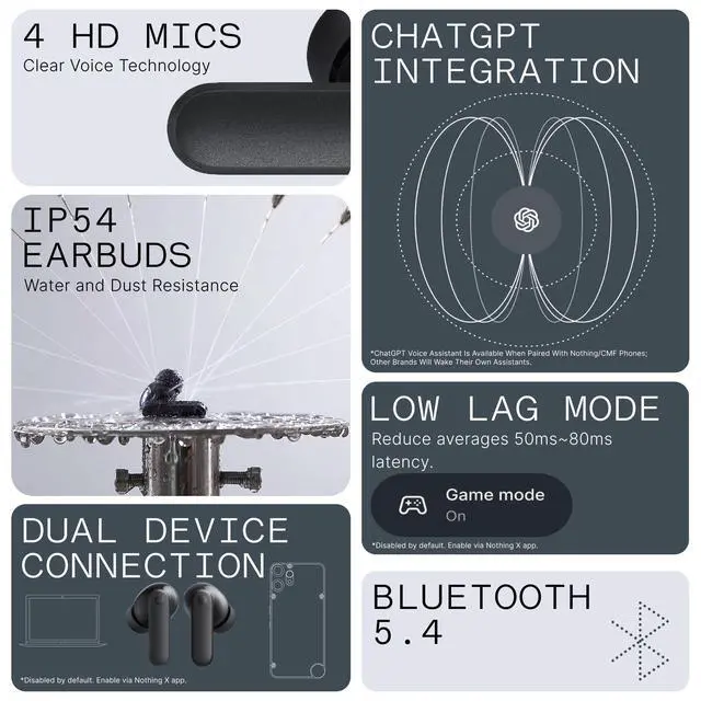 Alt view image 5 of 6 - CMF Buds 2a Wireless Earbuds 2025 New Active Noise Cancelling 42dB Hybrid ANC Bluetooth Headphones, 12.4mm Dynamic Driver for Big Bass, 4 Mic Clear Calls, Sport Ear Buds for iPhone, Android, Dark Grey