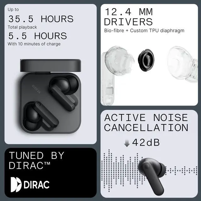 Alt view image 4 of 6 - CMF Buds 2a Wireless Earbuds 2025 New Active Noise Cancelling 42dB Hybrid ANC Bluetooth Headphones, 12.4mm Dynamic Driver for Big Bass, 4 Mic Clear Calls, Sport Ear Buds for iPhone, Android, Dark Grey
