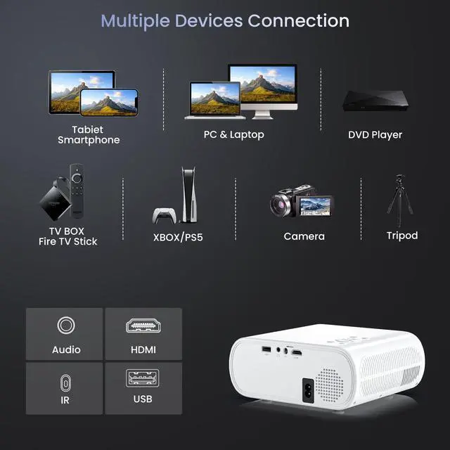 Alt view image 6 of 7 - Projector, Native 1080P Full HD Bluetooth Projector with Speaker, 9500 Lumens Outdoor Portable Movie Mini Projector Compatible with Laptop, Smartphone, TV Stick, Xbox, PS5