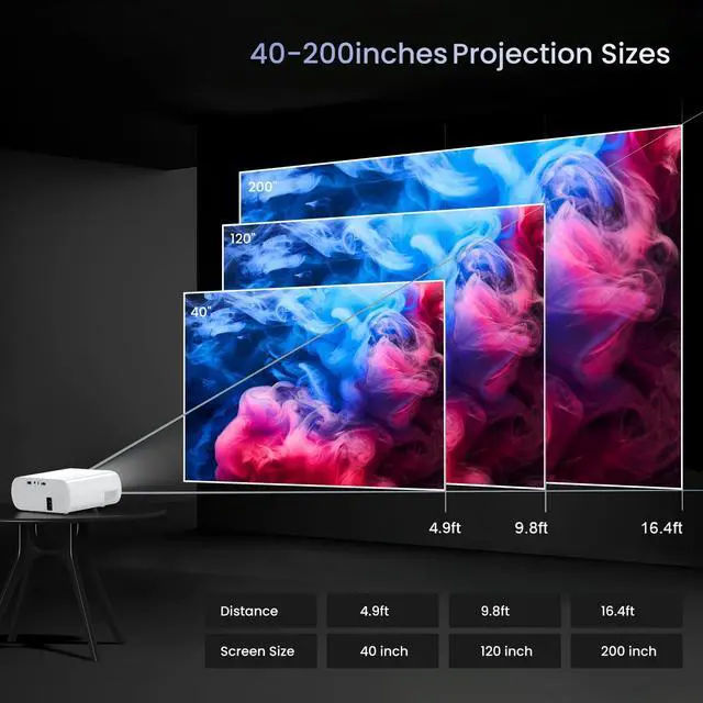 Alt view image 7 of 7 - Projector, Native 1080P Full HD Bluetooth Projector with Speaker, 9500 Lumens Outdoor Portable Movie Mini Projector Compatible with Laptop, Smartphone, TV Stick, Xbox, PS5