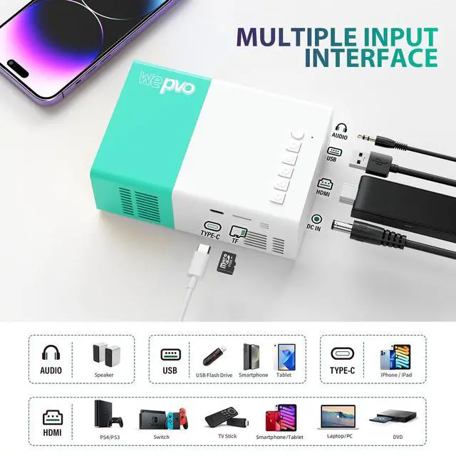 Alt view image 3 of 7 - Projector Mini Portable Outdoor Movie Projectors, LED Pico Video Projector for Home Theater Film Projectors, Compatible with Smartphone/ Tablet/ Laptop/ TV Stick/ PS/ USB
