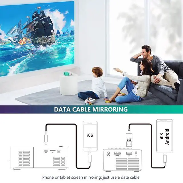 Alt view image 5 of 7 - Projector Mini Portable Outdoor Movie Projectors, LED Pico Video Projector for Home Theater Film Projectors, Compatible with Smartphone/ Tablet/ Laptop/ TV Stick/ PS/ USB