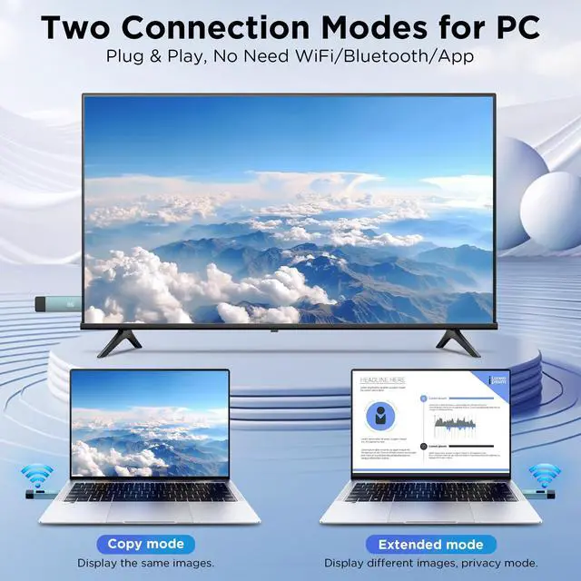 Alt view image 4 of 7 - 2025 Upgraded Wireless HDMI Transmitter and Receiver, LED Display, 4K Decode 1080P@60Hz Ultra HD Video Output, Plug&Play 5G+2.4G for Video and Audio to Monitor from PC/Projector/TV Box