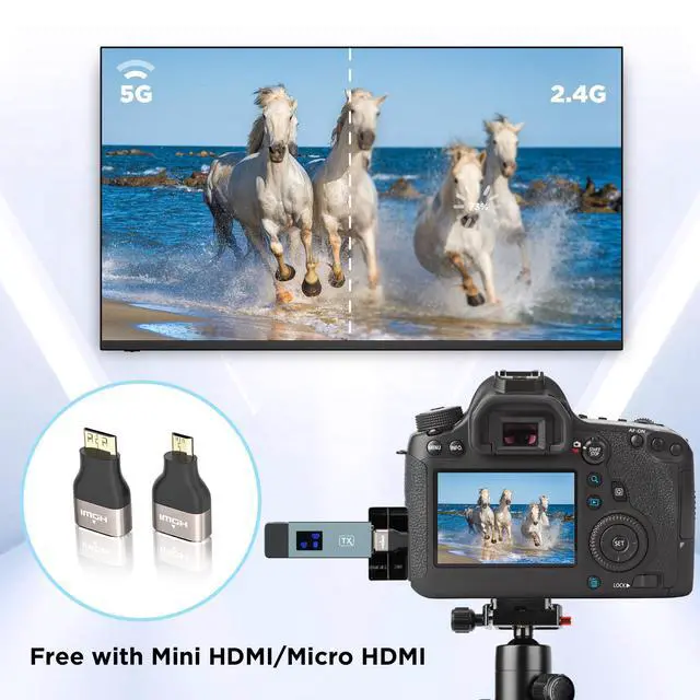 Alt view image 7 of 7 - 2025 Upgraded Wireless HDMI Transmitter and Receiver, LED Display, 4K Decode 1080P@60Hz Ultra HD Video Output, Plug&Play 5G+2.4G for Video and Audio to Monitor from PC/Projector/TV Box