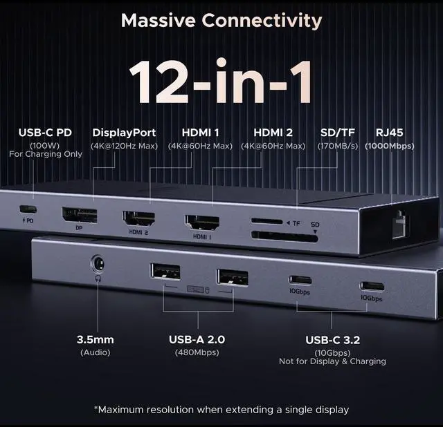 Alt view image 2 of 7 - 12 in 1 Triple 4K Docking Station with 2 HDMI, DP, 2x10G USB C, 2×USB-A2.0, 100W PD, SD/TF, 1000Mbps Ethernet, 3.5MM Audio, Revodok Pro USBC Hub Multiple Adapter for MacBook, DELL, HP and More