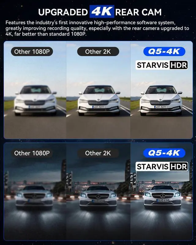 Alt view image 3 of 7 - 4K+4K Dash Cam Front and Rear, 5G Wi-Fi 64GB SD Card Included, STARVIS Dash Camera for Cars, 3 Inch IPS Screen, Dual Channel HDR Night Vision, 24H Parking Mode, 170° Widude Angle, G-Sensor