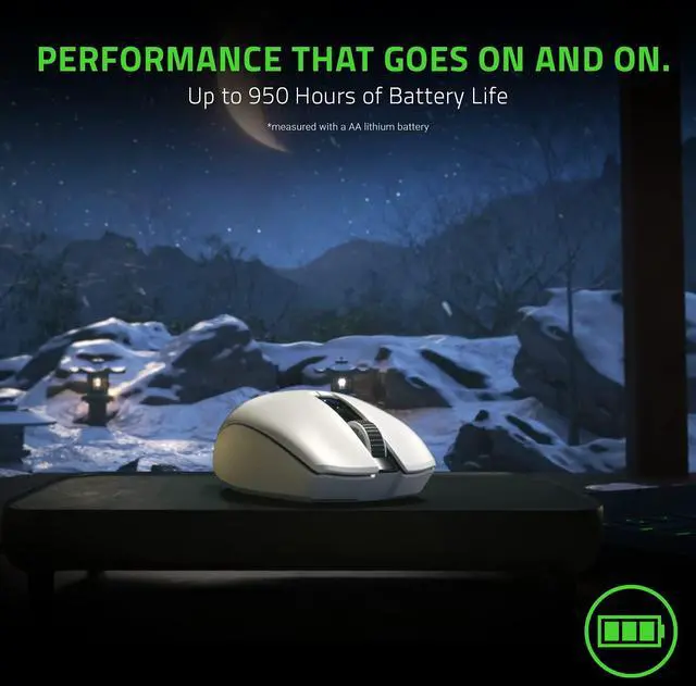 Alt view image 4 of 6 - Wireless Gaming Mouse Ultra Lightweight & Portable, Bluetooth & 2.4Ghz Wireless Connectivity, 18K DPI, Up to 950hrs Battery Life, Compatible with PC & Mac White