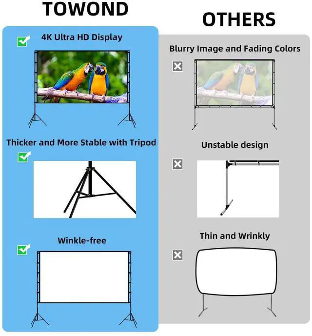 Alt view image 3 of 7 - Projector Screen and Stand,  120 inch Portable Projector Screen Indoor Outdoor Movie Screen 16:9 4K HD Wrinkle-Free Lightweight Projection Screen with Carry Bag for Backyard Movie Night