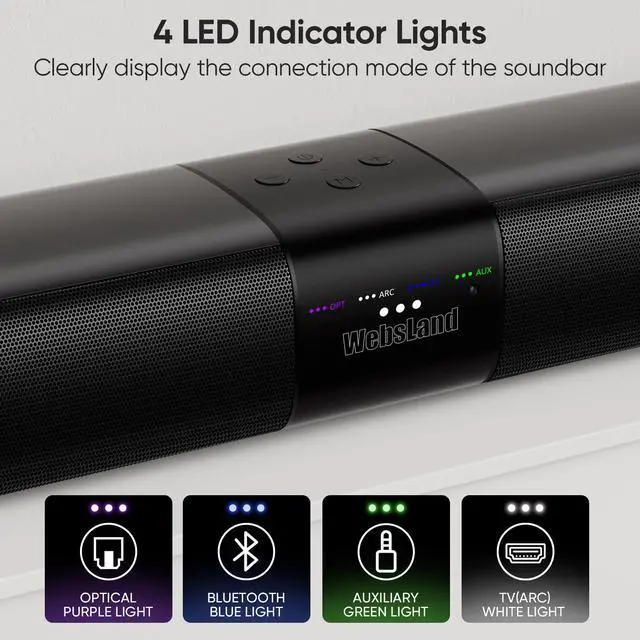 Alt view image 3 of 7 - Sound Bar for Smart TV, 80W Soundbar with Four Woofers, Dual Horn Tweeters, 2.0 Channel TV Speaker, 2 in 1 Detachable Design, BT/ARC/AUX/Optical Connection, Surround Sound System for TV