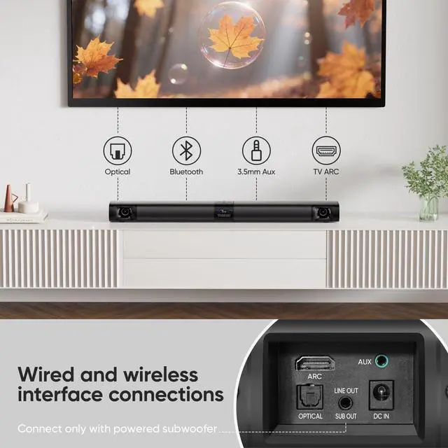 Alt view image 5 of 7 - Sound Bar for Smart TV, 80W Soundbar with Four Woofers, Dual Horn Tweeters, 2.0 Channel TV Speaker, 2 in 1 Detachable Design, BT/ARC/AUX/Optical Connection, Surround Sound System for TV