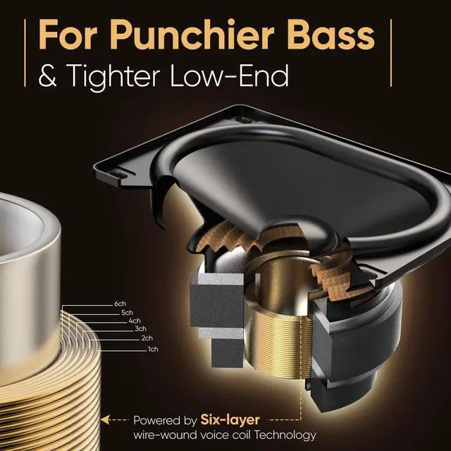 Alt view image 2 of 7 - Sound Bar for Smart TV, 60W Bluetooth 5.3 Soundbar with Dual Bass Drivers&Clear Voice, Virtual Surround Sound System with TV-ARC/Optical/AUX for TV/PC/Gaming/Projectors, 17 inch, Wall Mountable