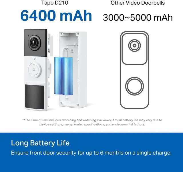 Alt view image 3 of 7 - Tapo 2K Wireless Smart Video Doorbell with Chime - 160° Ultra-Wide View,Person Detection,Ring Call, 2-Way Audio,Subscription-Free Local Storage/Optional Cloud,Motion Only Alert, Works with Alexa, D210