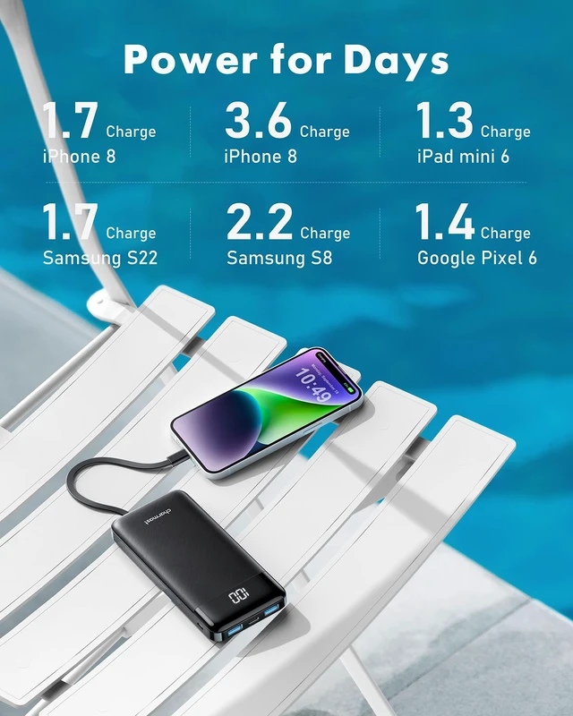 Alt view image 6 of 7 - 2 Pack Portable Charger, 10000mAh Power Bank Built-in Cables | Family Sharing battery pack for iPhone 17/16/15 Samsung Android, Flight-Approved, 6 Outputs, Share at Home, Commute or Travel