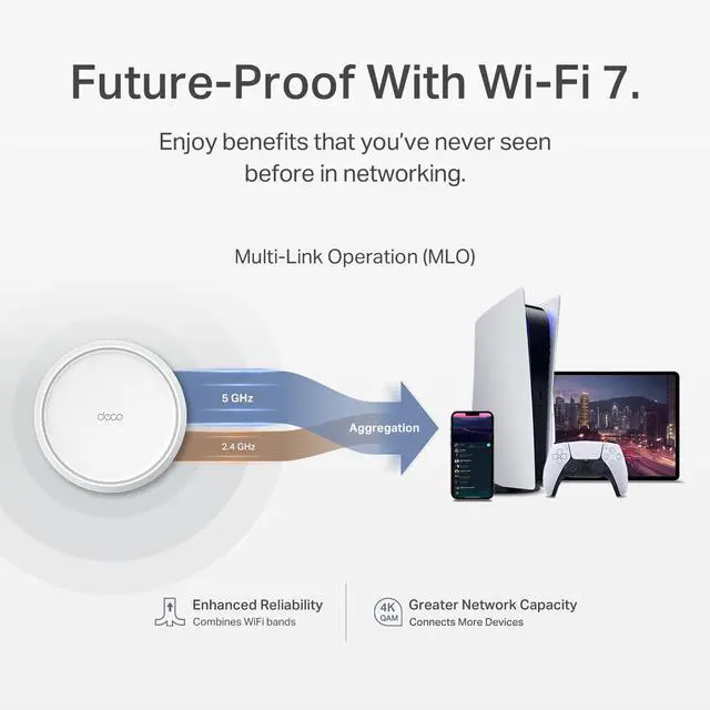 Alt view image 2 of 5 - Deco BE23 Dual-Band BE3600 WiFi 7 Mesh Wi-Fi Router | 4-Stream 3.6 Gbps,160 Mhz | Covers up to 2,500 Sq.Ft | 2× 2.5G Ports Wired Backhaul | VPN, MLO, HomeShield, Free Expert Help, 1-Pack