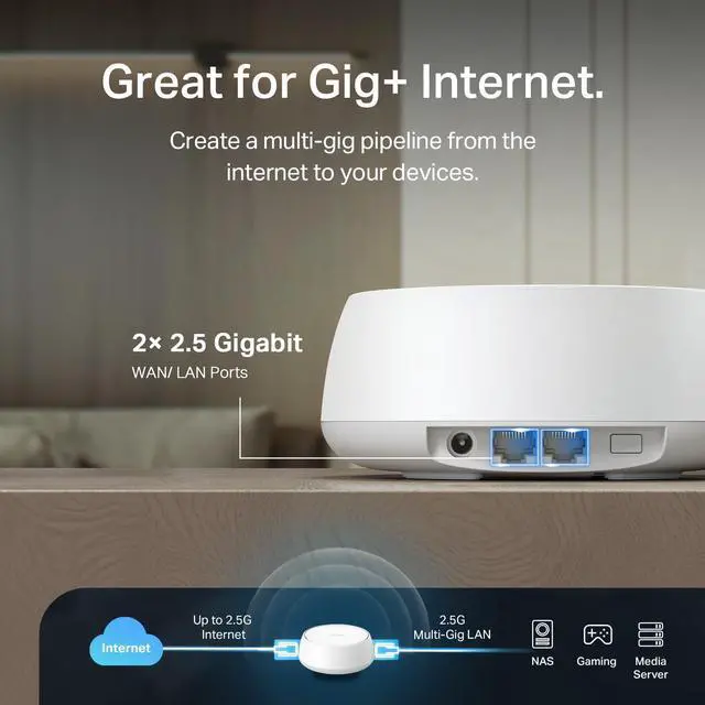 Alt view image 3 of 5 - Deco BE23 Dual-Band BE3600 WiFi 7 Mesh Wi-Fi Router | 4-Stream 3.6 Gbps,160 Mhz | Covers up to 2,500 Sq.Ft | 2× 2.5G Ports Wired Backhaul | VPN, MLO, HomeShield, Free Expert Help, 1-Pack