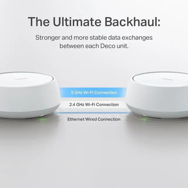 Alt view image 4 of 5 - Deco BE23 Dual-Band BE3600 WiFi 7 Mesh Wi-Fi Router | 4-Stream 3.6 Gbps,160 Mhz | Covers up to 2,500 Sq.Ft | 2× 2.5G Ports Wired Backhaul | VPN, MLO, HomeShield, Free Expert Help, 1-Pack