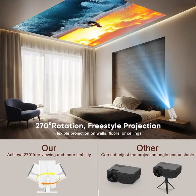 Alt view image 3 of 6 - [Built-in Apps & Electric Focus] Smart Mini Projector with WiFi and Bluetooth, 270°Rotatable Portable Movie Projector 1080P Support, Auto Keystone Proyector for Smartphone/TV Stick/Laptop/HDMI