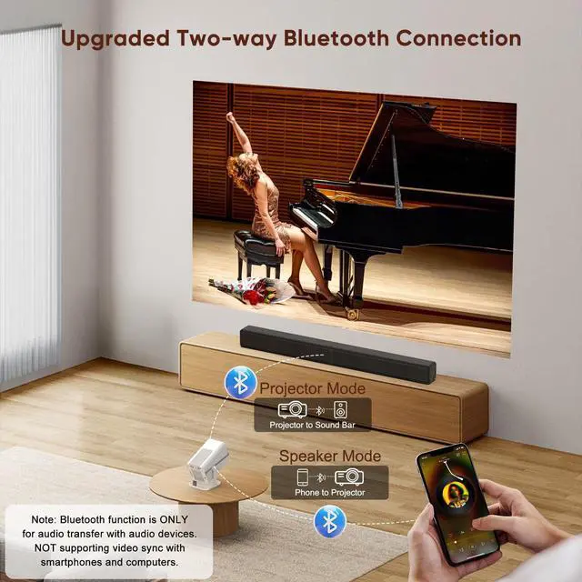 Alt view image 5 of 6 - [Built-in Apps & Electric Focus] Smart Mini Projector with WiFi and Bluetooth, 270°Rotatable Portable Movie Projector 1080P Support, Auto Keystone Proyector for Smartphone/TV Stick/Laptop/HDMI