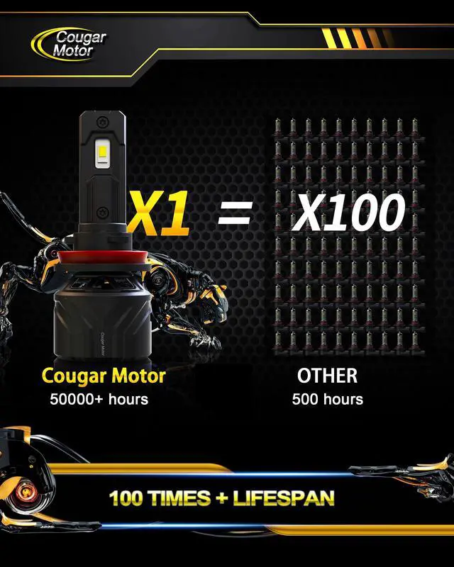 Alt view image 6 of 7 - 9005 H11 Bulbs, HB3 H8 H9 Fog Lights Combo(2 Sets) 6500K White Non-Polarity Fog Bulb or Off-Road Use Plug and Play - Pack of 4