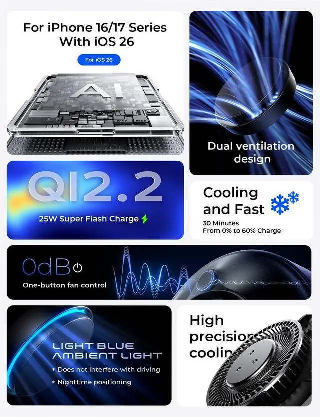 Alt view image 3 of 6 - for Qi2.2 25W MagSafe Car Mount Charger[Top Spec with Cooling Fan95W Custom Adapter] iPhone 17 Pro Max Car Charger Fast Charging for iPhone 17 Pro Max Plus Air 16-12 Series,Pixel 10 Pro XL