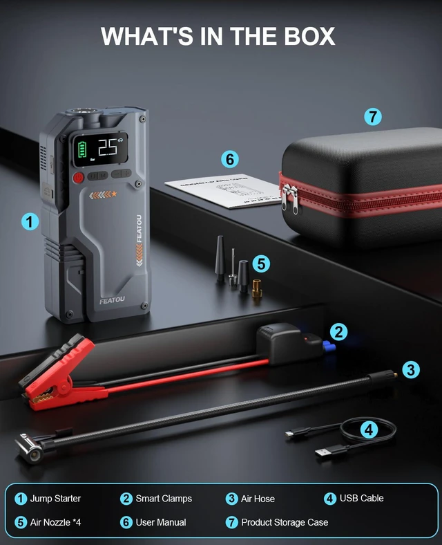 Alt view image 7 of 7 - Featou Jump Starter with Air Compressor, Car Battery Jump Box 6500A Peak Power Pack with 150PSI Digital Tire Inflator, Portable Car Charger Jumper Starter for 10.0L Gas or 8.0L Diesel