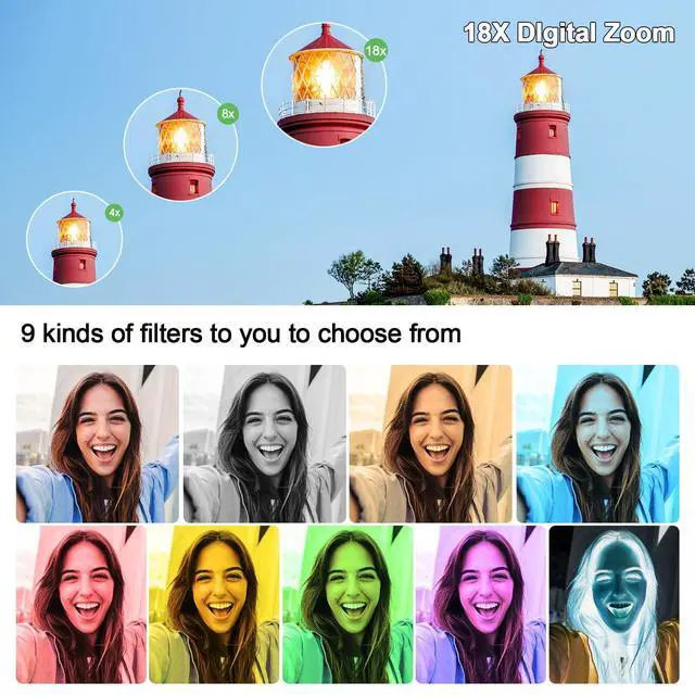 Alt view image 4 of 7 - 4K Digital Camera for Photography, 72MP Vlogging Camera for YouTube, Autofocus Digital Cameras with 270° Flip Screen, 18X Digital Zoom Point and Shoot Cameras with 64GB TF Card & Battery, Carry Bag