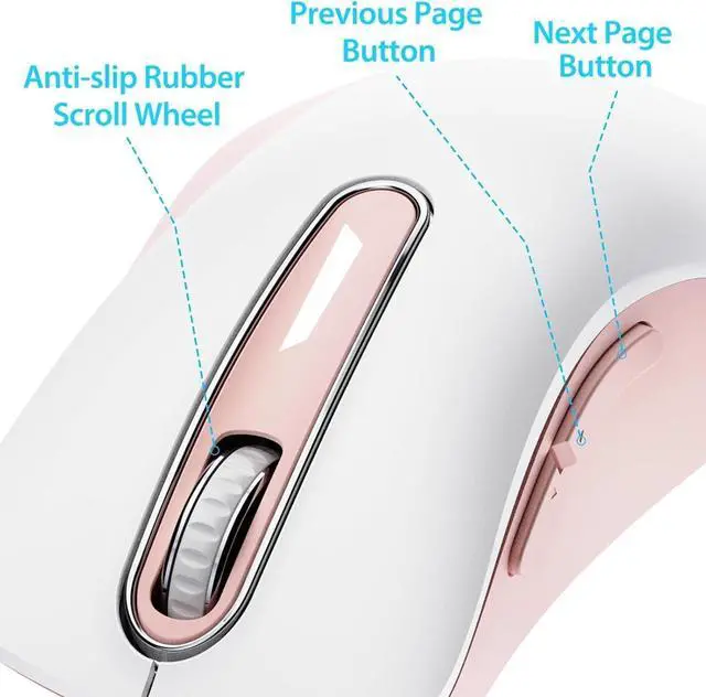 Alt view image 3 of 4 - 2.4G Wireless Mouse, 1400 DPI Computer Mice with USB Receiver, Portable Wireless USB Mouse Battery Powered Cordless Mice for Laptop, PC, Desktop, 5 Buttons (White Pink)