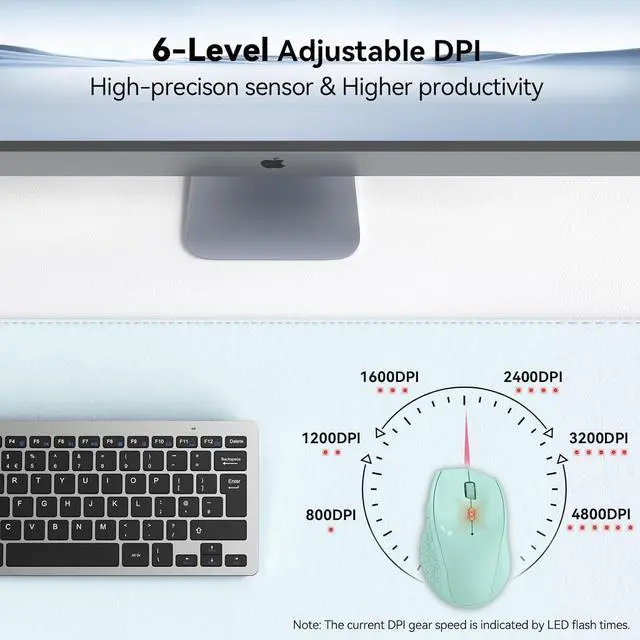 Alt view image 3 of 5 - Wireless Mouse, 2.4G USB Computer Mouse with 6-Level Adjustable 4800 DPI, 30 Months Battery, Ergonomic Grips, 6 Buttons Portable for PC, Chromebook, Mac - Green