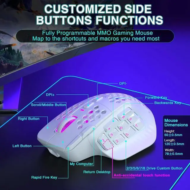 Alt view image 4 of 5 - SM809 Pro Wireless MMO Gaming Mouse with 9 Side Buttons,24000 DPI,Triple Connectivity (2.4G/BT/Wired) RGB MMO Mouse for Gamer,16 Programmable Macros,Up to 350H Battery Life,White