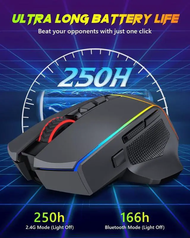 Alt view image 3 of 5 - Wireless Gaming Mouse, Tri-Mode 2.4G/USB-C/Bluetooth Ergonomic Mouse Gaming, 8000 DPI, RGB Backlit Programmable Wireless Mouse, Rechargeable, 250 Hrs for Laptop PC Mac, M814