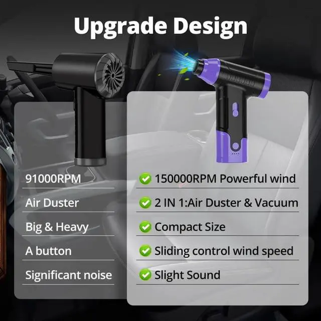 Alt view image 2 of 5 - Compressed Air Duster Keyboard Cleaner - Electric Air Blower Cleaning Kit 150,000 RPM Mini Duster Spray for Dusting PC, Car, and Vacuum (Purple)