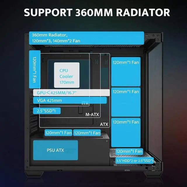 Alt view image 4 of 6 - ATX Mid-Tower PC Case,, Full View Dual Tempered Glass Gaming PC Case, Type C Port, Supports up to 360mm Water Cooling Radiator, Black(DS900)