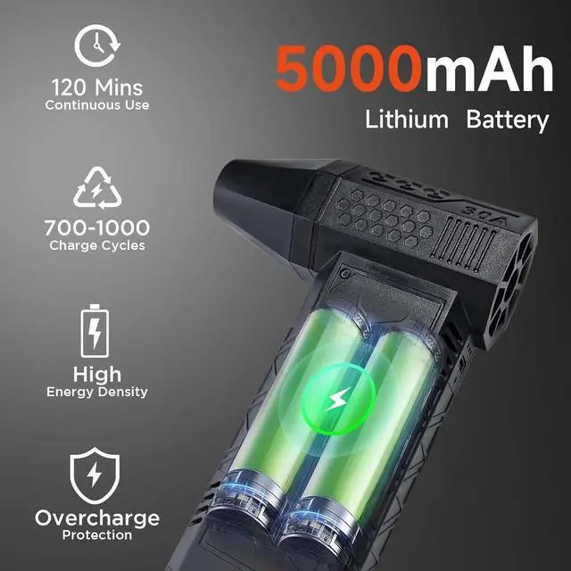 Alt view image 3 of 5 - Compressed Air Duster High-Speed Air Blower with 280G Wind Pressure, 3 Gears Wind Speed, Cordless Rechargeable Dust Cleaner with 5000mAh Battery