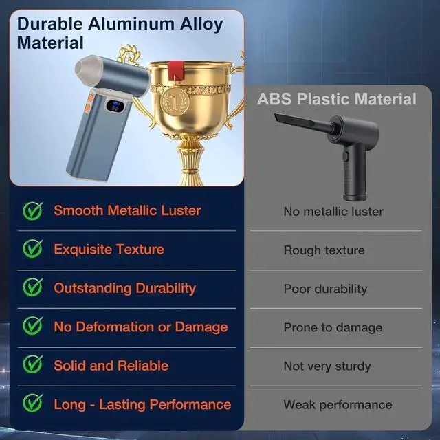 Alt view image 2 of 6 - Metal Electric Compressed Air Duster, 4-Speed Modes-Brushless Motor Mini PC Dust Cleaner with Light