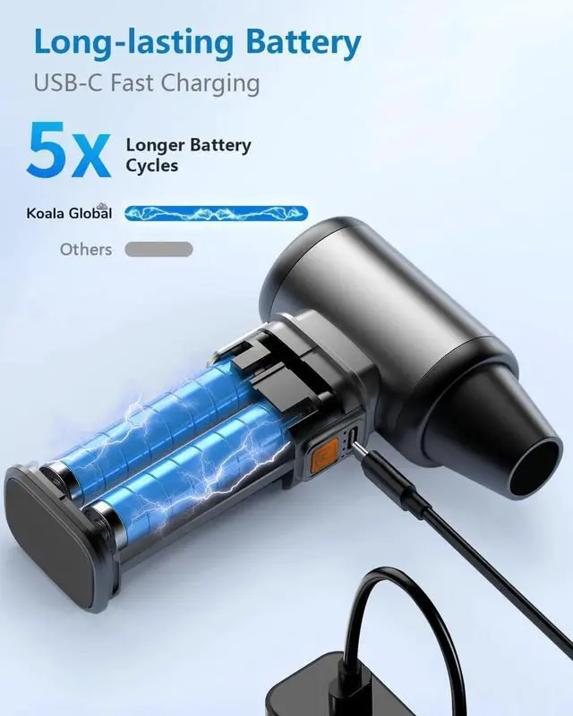 Alt view image 2 of 4 - Compressed Air Duster, Electric Air Duster Rechargeable Brushless Motor Durable Blower Stepless Speed Adjustable Dust Blower